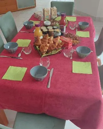 Villa Luxe Aux Portes Du Circuit Piscine Chauffee *